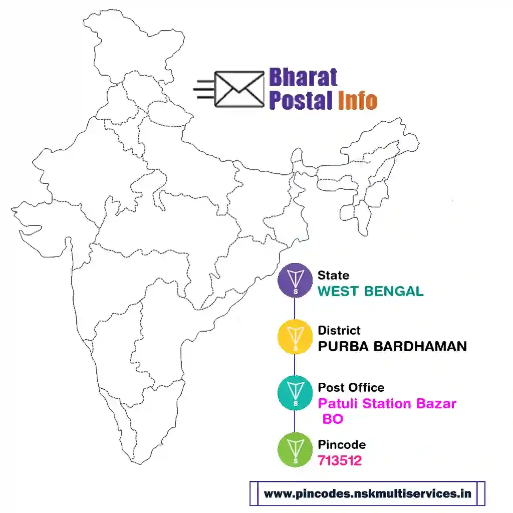 west bengal-purba bardhaman-patuli station bazar bo-713512